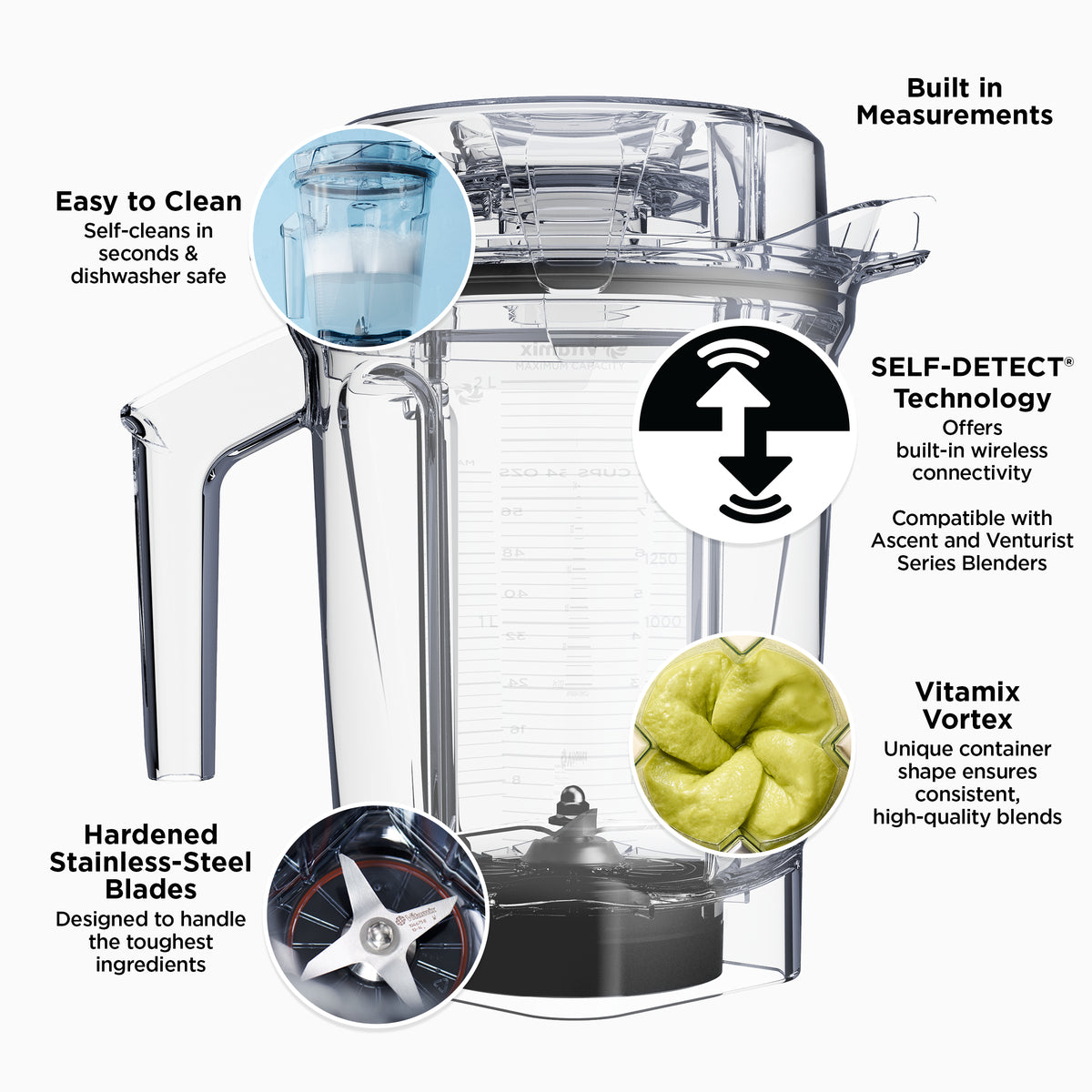 2.0 Litre Low Profile Ascent Interlock Container with Self-Detect