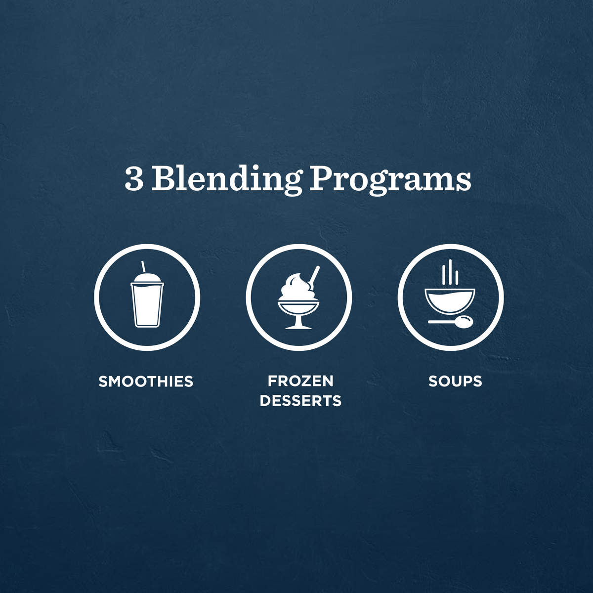 Three icons representing blending programs for smoothies, frozen desserts, and soups on a dark blue background.