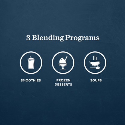 Three icons representing blending programs for smoothies, frozen desserts, and soups on a dark blue background.